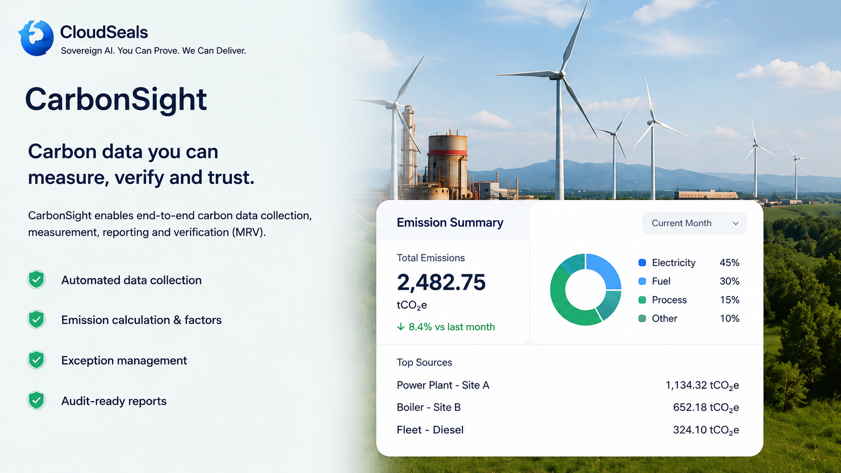CarbonSight carbon MRV interface showing emissions source data, calculation summary and reporting evidence context.