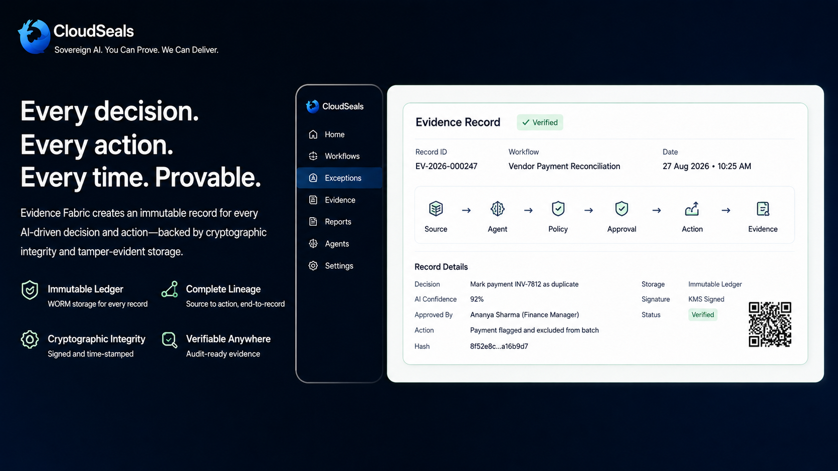 Evidence Fabric example record linking source data, AI agent, policy context, human approval, downstream action and retained evidence.