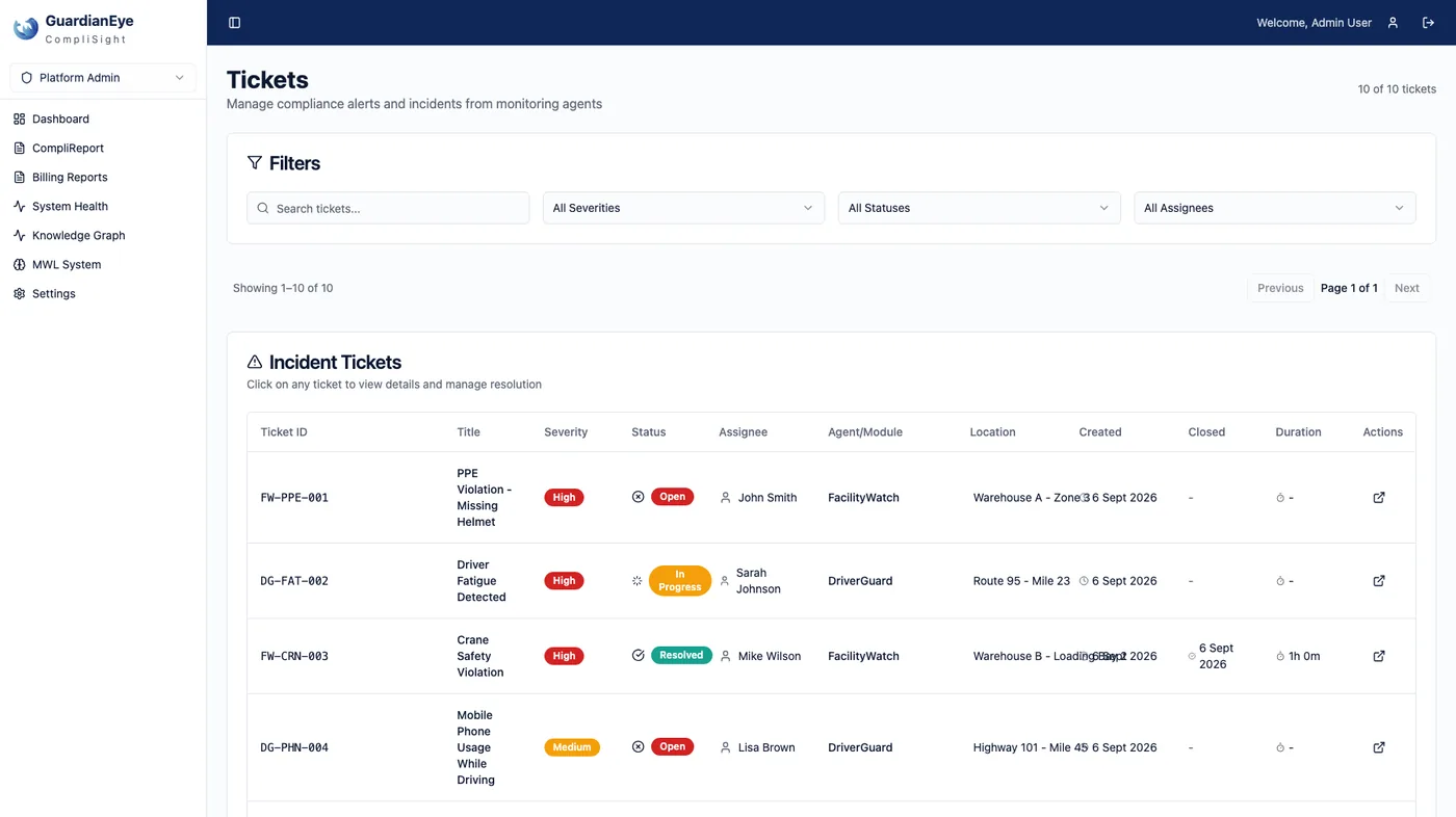 The AlertFlow screen in CompliSight: a filterable table of incident tickets with ID, title, severity, status, assignee, agent, location and times.